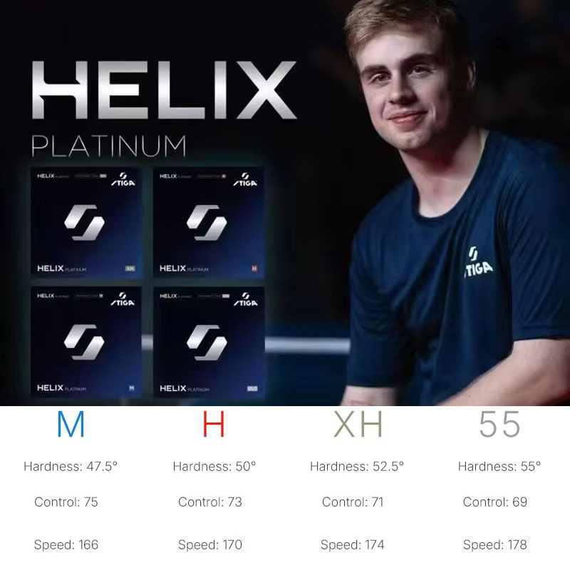2026 STIGA HELIX แพลตตินั่มยาง - Table Tennis Elite บทวิจารณ์และราคา
