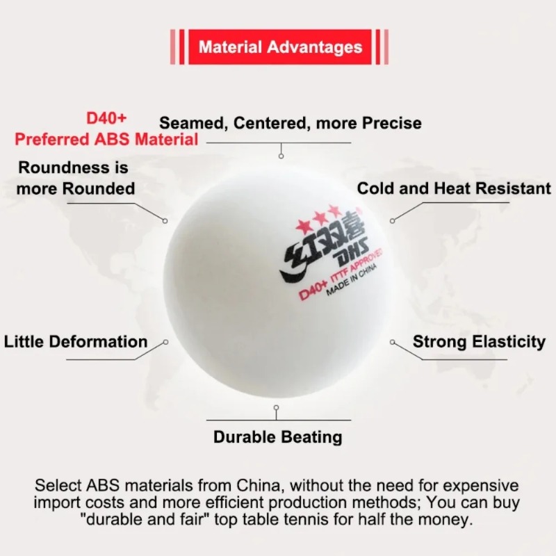 ลูกปิงปอง DHS รุ่น Seamed D40+ - Table Tennis Video Game บทวิจารณ์และราคา